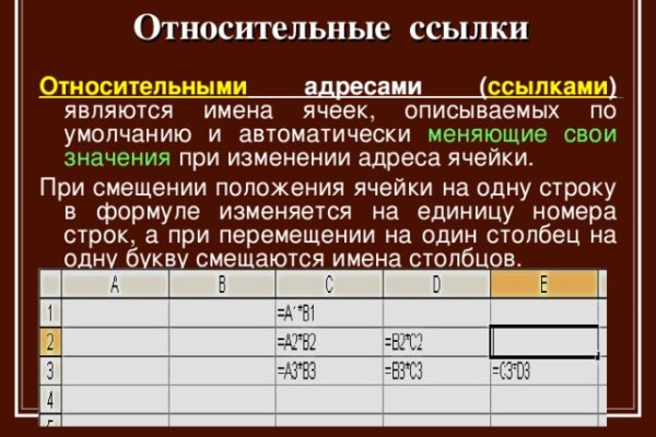 Kraken ссылка tor официальный сайт