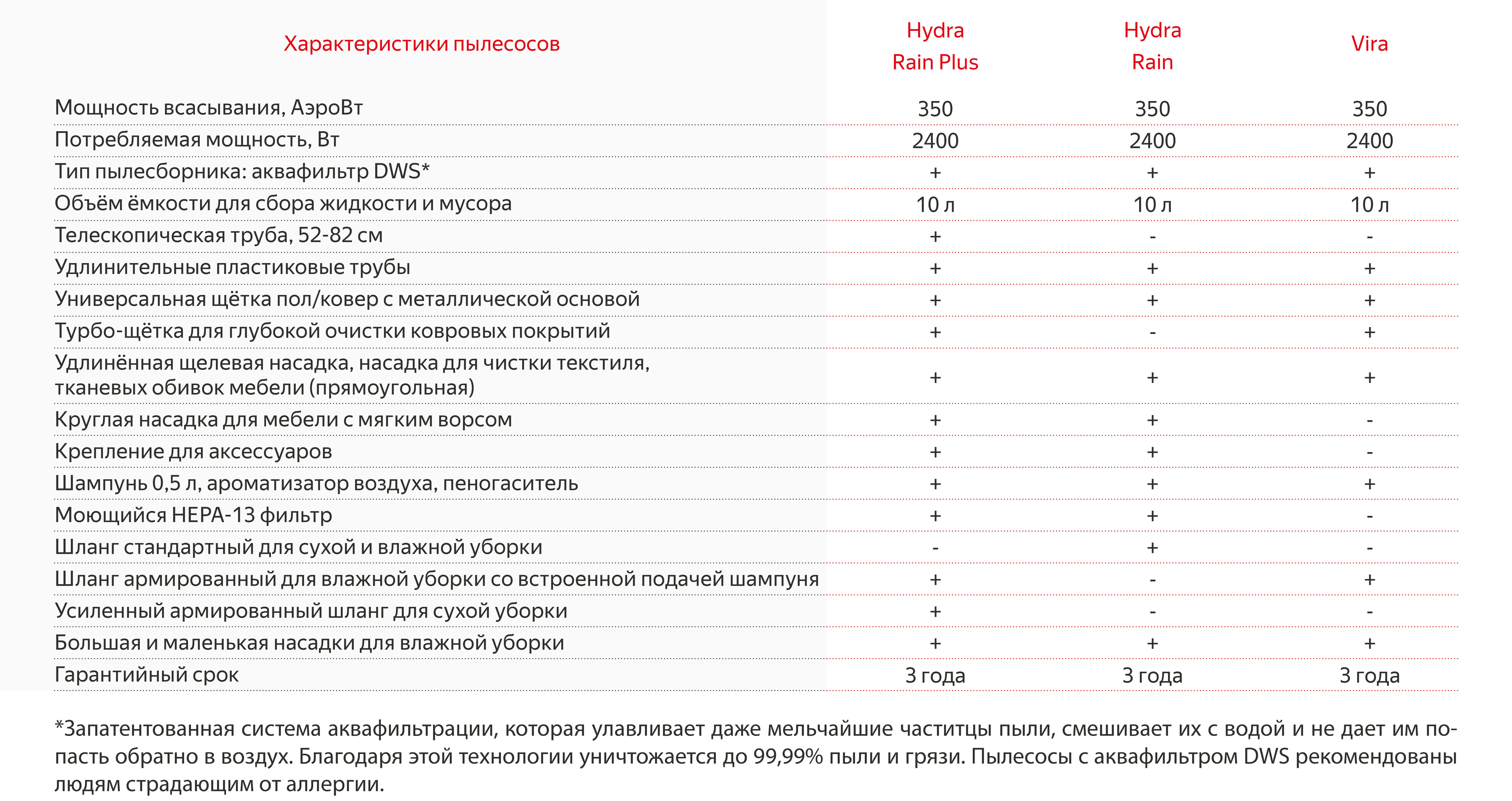 Как зайти на кракен браузеры
