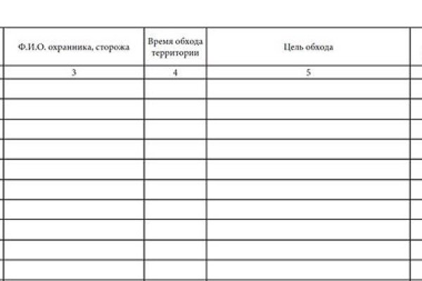 Кракен сайт биз