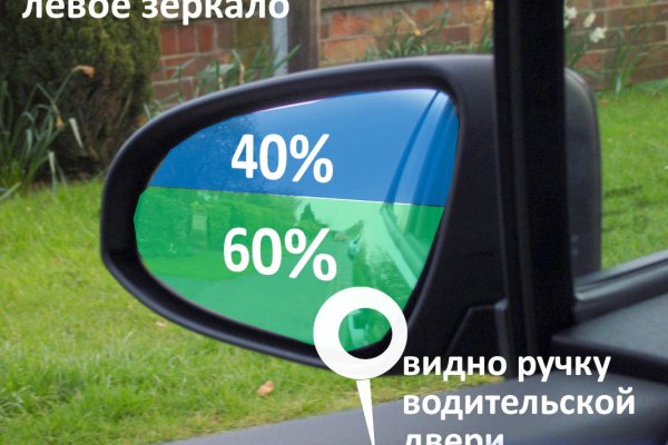 Модератор на кракене