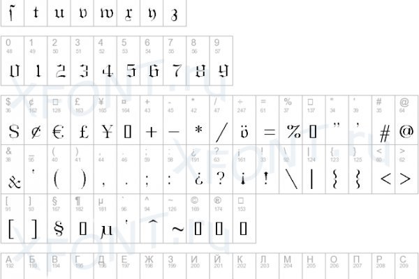 Кракен торговая kr2web in