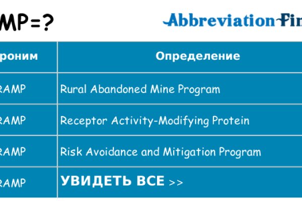 Кракен маркетплейс тор