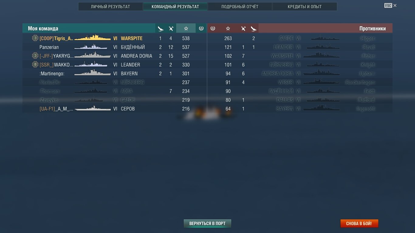 Kraken россия